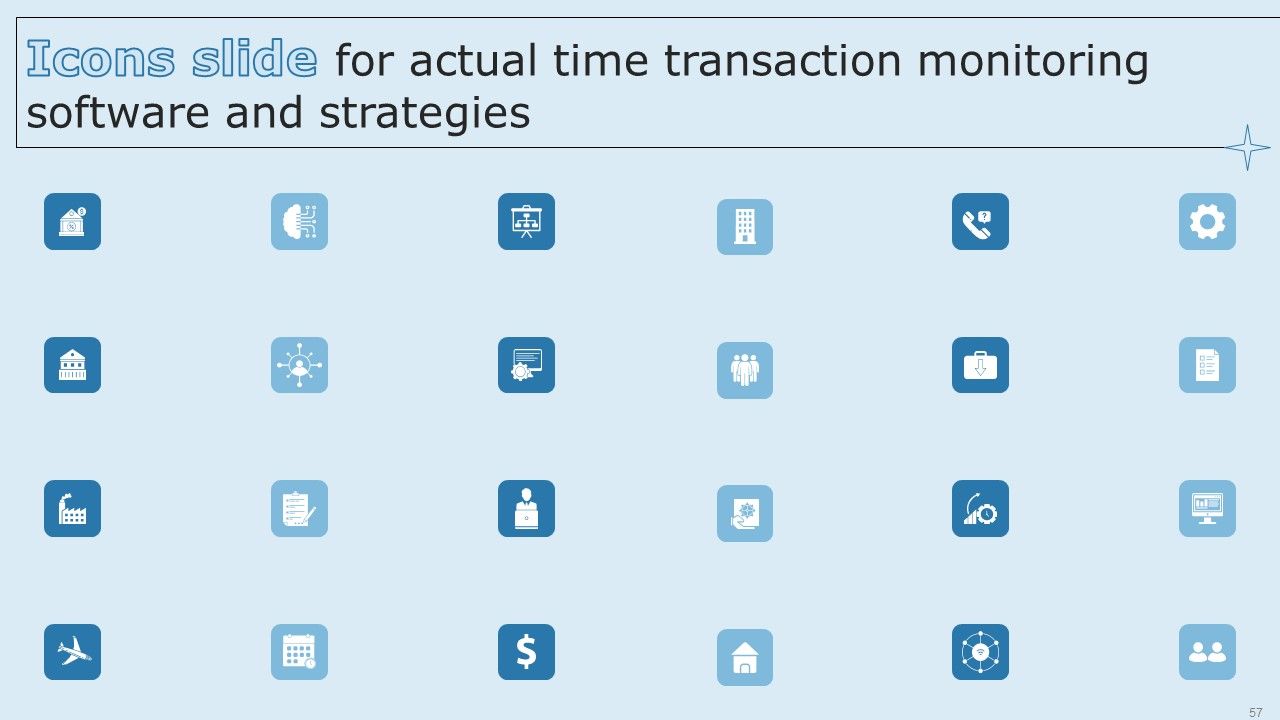 Actual Time Transaction Monitoring Software And Strategies Ppt PowerPoint Presentation Complete Deck With Slides Slide57