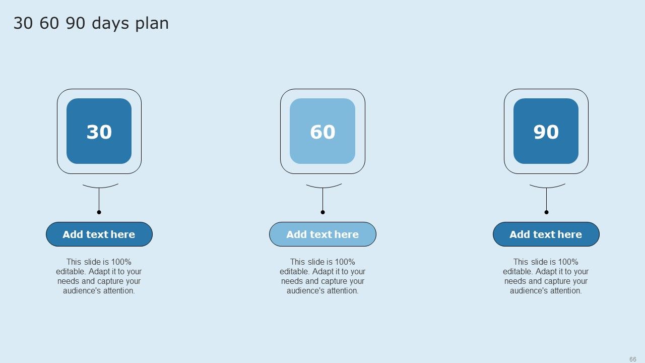 Actual Time Transaction Monitoring Software And Strategies Ppt PowerPoint Presentation Complete Deck With Slides Slide66