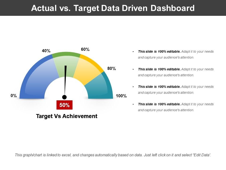Actual_Vs_Target_Data_Driven_Dashboard_Ppt_PowerPoint_Presentation_Icon_Files_PDF_Slide_1.jpg
