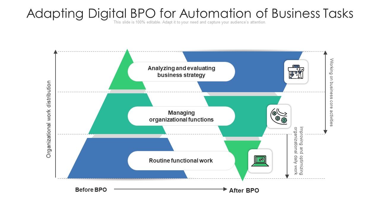 Adapting_Digital_BPO_For_Automation_Of_Business_Tasks_Ppt_PowerPoint_Presentation_Icon_Show_PDF_Slide_1.jpg