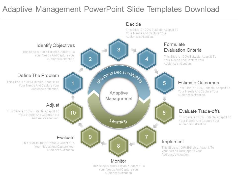 Adaptive Management Powerpoint Slide Templates Download Adaptive Management Powerpoint Slide Templates Download