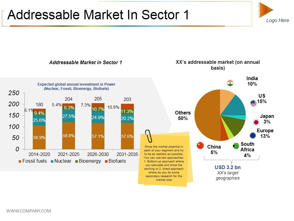 Addressable_Market_In_Sector_1_Ppt_PowerPoint_Presentation_Ideas_Icons_Slide_1.jpg