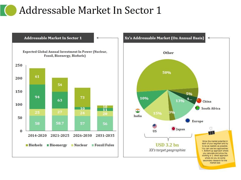 Addressable_Market_In_Sector_Ppt_PowerPoint_Presentation_Icon_Infographic_Template_Slide_1.jpg