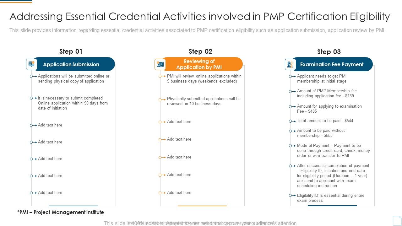 Addressing_Essential_Credential_Activities_Involved_In_PMP_Certification_Eligibility_Infographics_PDF_Slide_1.jpg