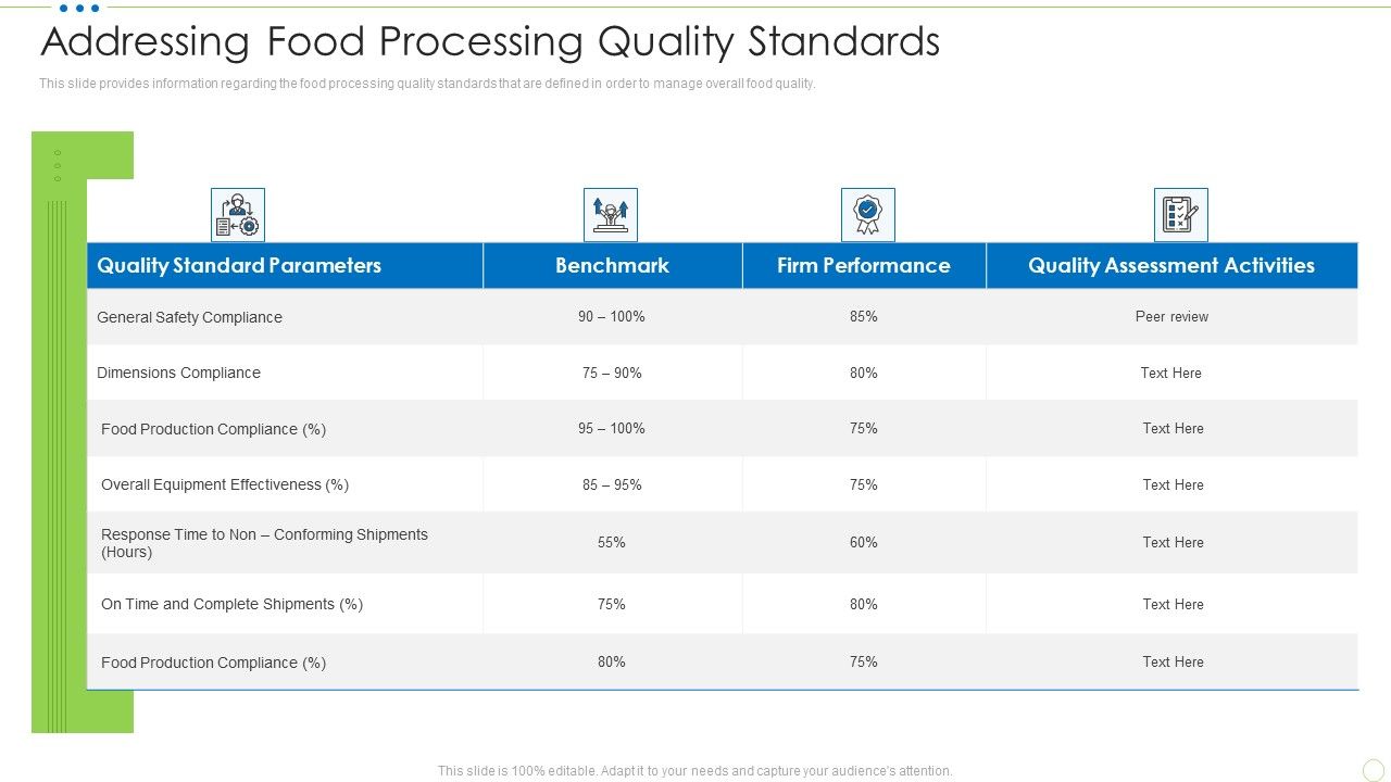 Addressing_Food_Processing_Quality_Standards_Food_Security_Excellence_Ppt_Icon_Example_PDF_Slide_1.jpg