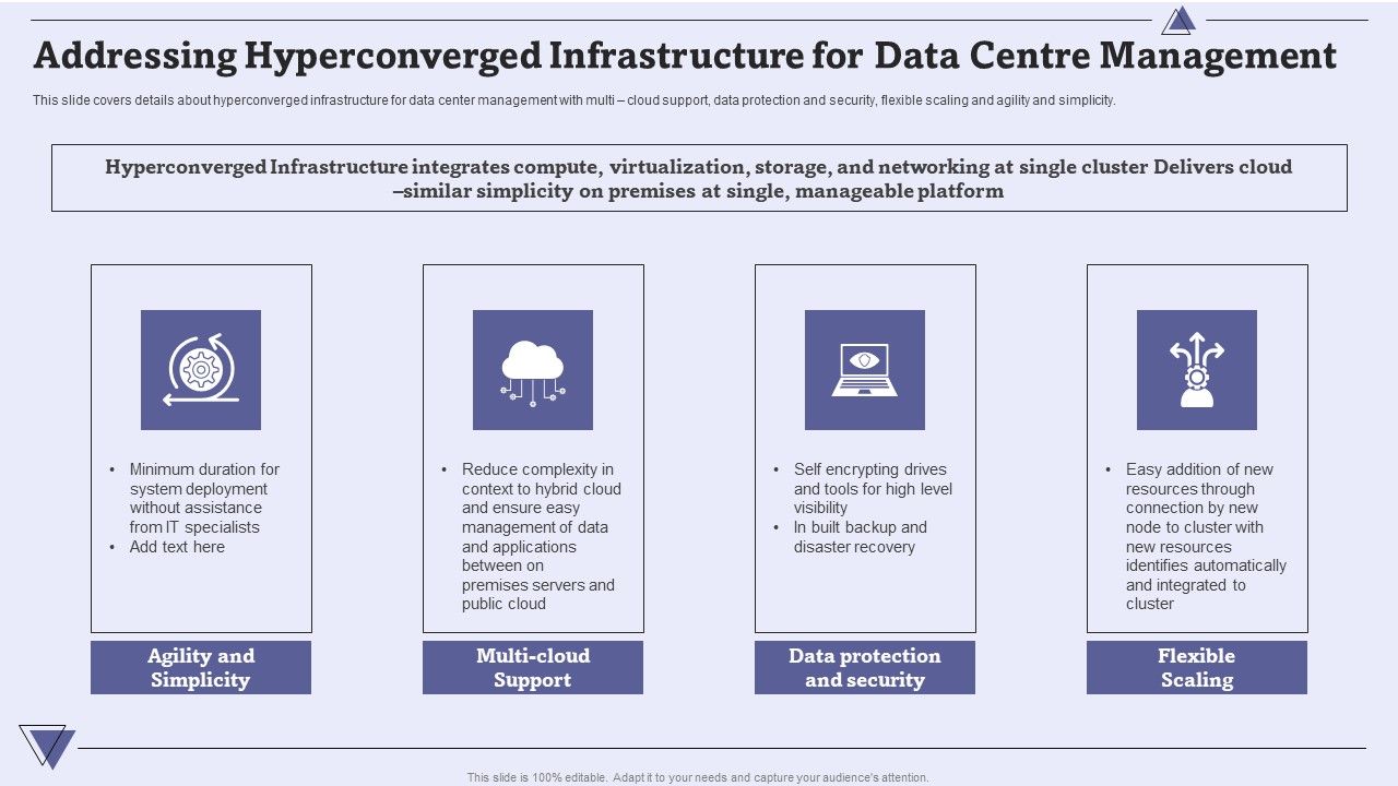 Addressing_Hyperconverged_Infrastructure_For_Data_Centre_Management_Icons_PDF_Slide_1.jpg