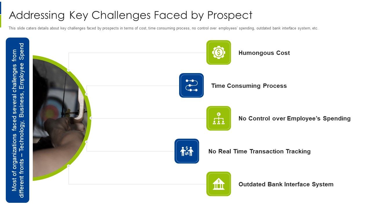 Addressing_Key_Challenges_Faced_By_Prospect_Ppt_Icon_Display_PDF_Slide_1.jpg