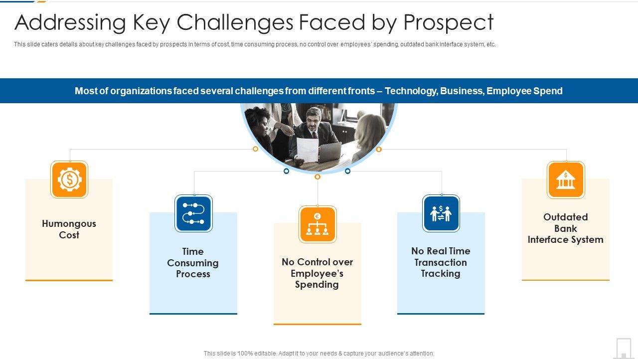 Addressing_Key_Challenges_Faced_By_Prospect_Ppt_Icon_Files_PDF_Slide_1.jpg