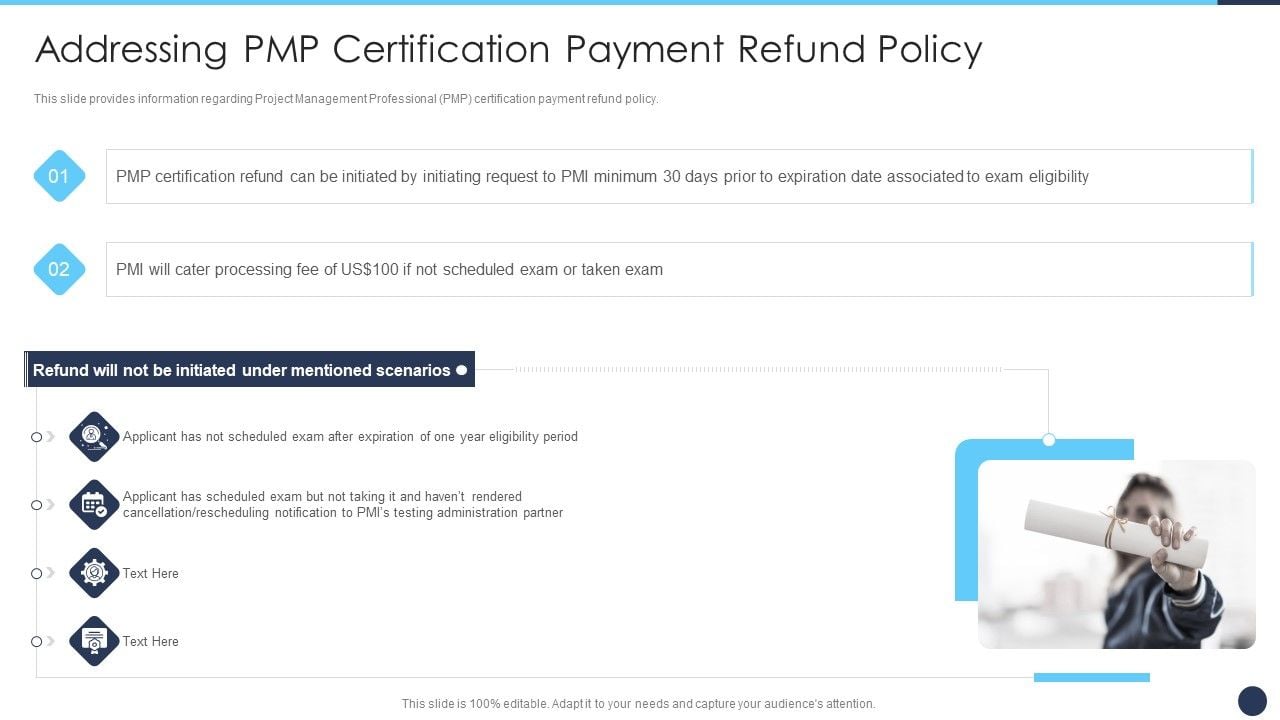 Addressing_PMP_Certification_Payment_Refund_Policy_Ppt_Show_Icons_PDF_Slide_1.jpg