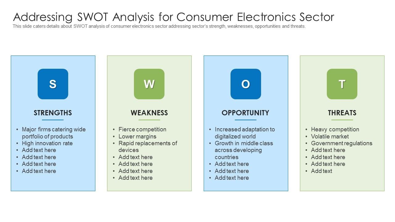 Addressing Swot Analysis For Consumer Electronics Sector Brochure Pdf Addressing Swot Analysis For Consumer Electronics Sector Brochure Pdf