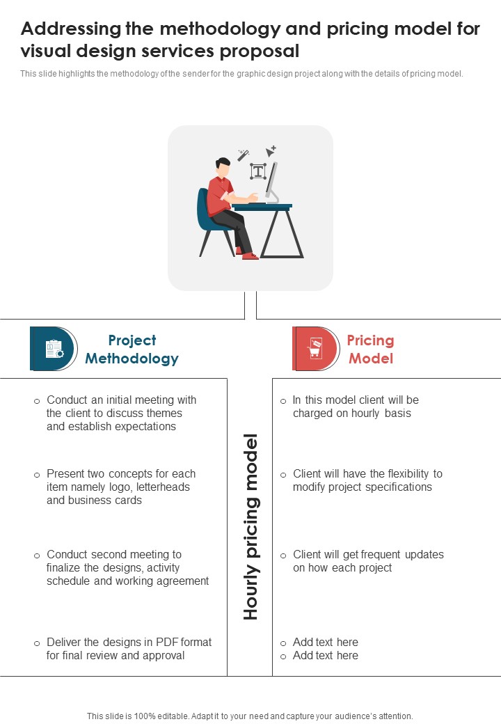 Addressing The Methodology Visual Design Services Proposal One Pager Sample Example Document Slide01