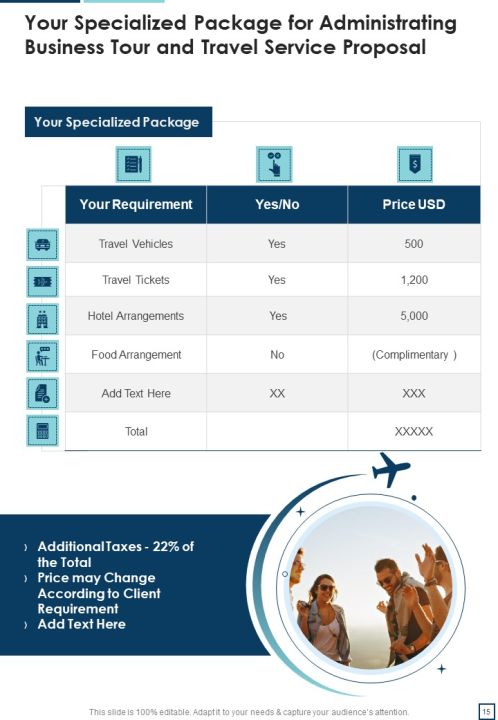 Administrating Business Tour And Travel Service Proposal Example Document Report Doc Pdf Slide15
