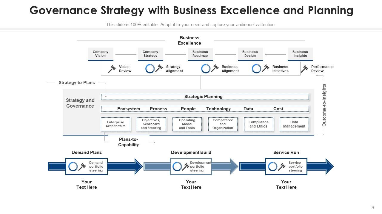 Administrative Plan Of Action Value Resource Ppt PowerPoint Presentation Complete Deck With Slides Slide09