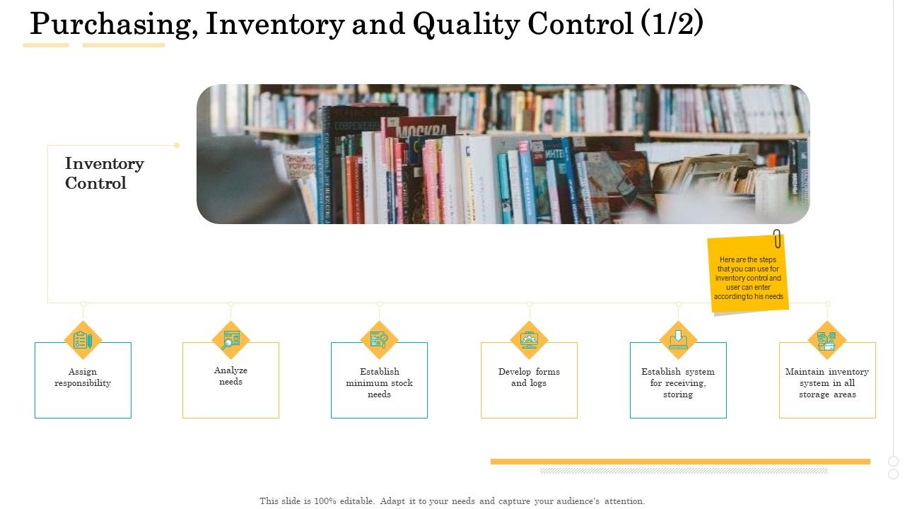Administrative_Regulation_Purchasing_Inventory_And_Quality_Control_Ppt_PowerPoint_Presentation_Icon_Deck_PDF_Slide_1.jpg