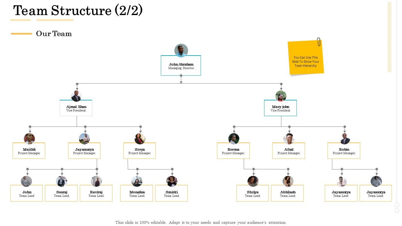 Administrative_Regulation_Team_Structure_Lead_Ppt_PowerPoint_Presentation_Icon_Layout_Ideas_PDF_Slide_1.jpg