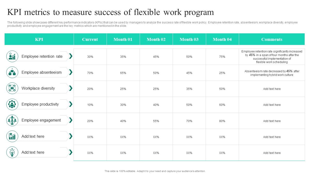 Adopting_Flexible_Work_Policy_KPI_Metrics_To_Measure_Success_Of_Flexible_Icons_PDF_Slide_1.jpg