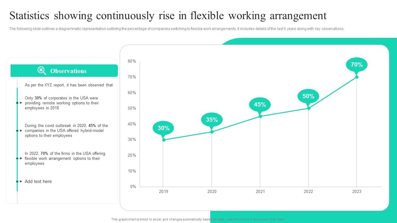 Adopting_Flexible_Work_Policy_Statistics_Showing_Continuously_Rise_In_Flexible_Icons_PDF_Slide_1.jpg