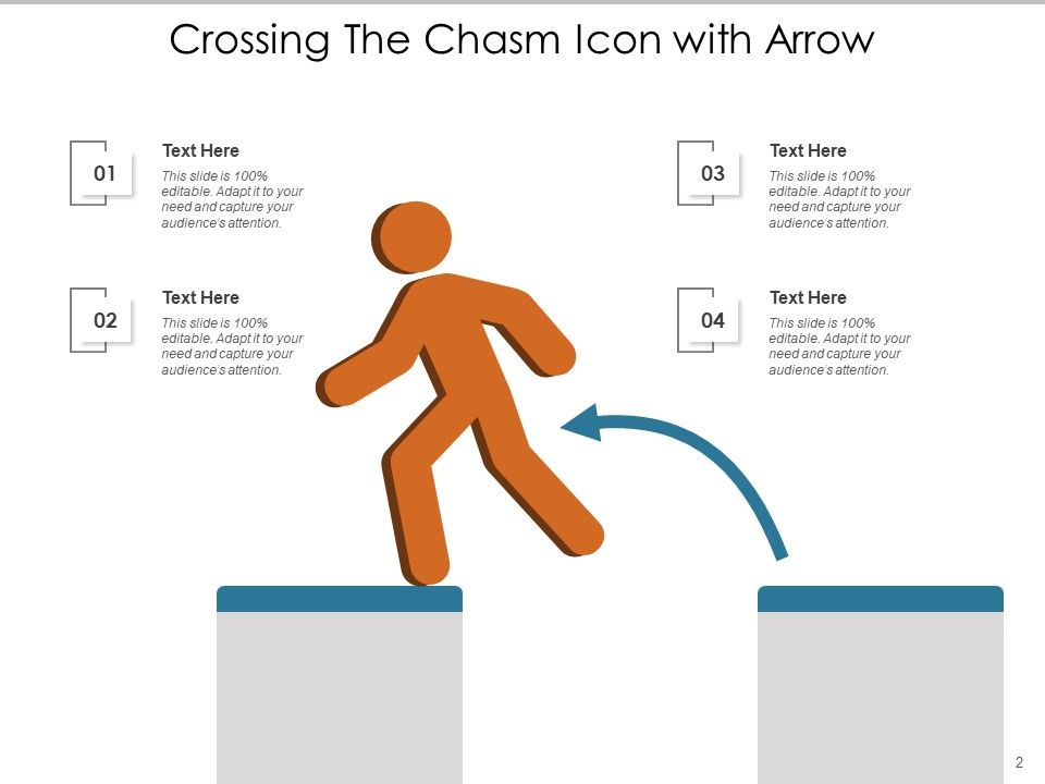 Adoption Curve Arrow Cash Flow Ppt PowerPoint Presentation Complete Deck Slide02