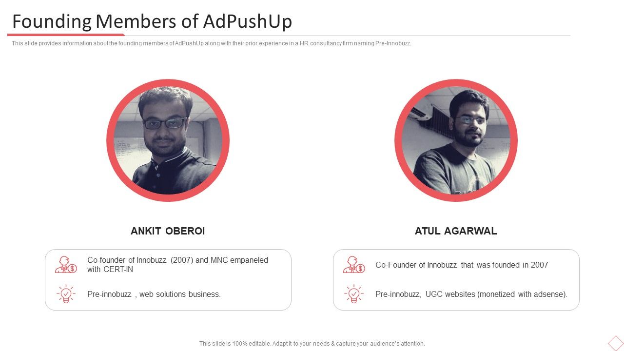 Adpushup_Seed_Funding_Founding_Members_Of_Adpushup_Ppt_Portfolio_Icons_PDF_Slide_1.jpg