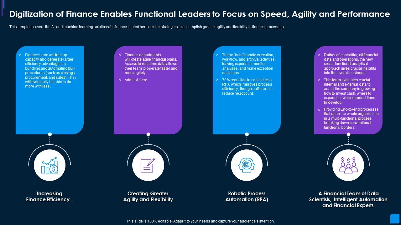 Advance_IT_Service_Digitization_Of_Finance_Enables_Functional_Leaders_To_Focus_Icons_PDF_Slide_1.jpg