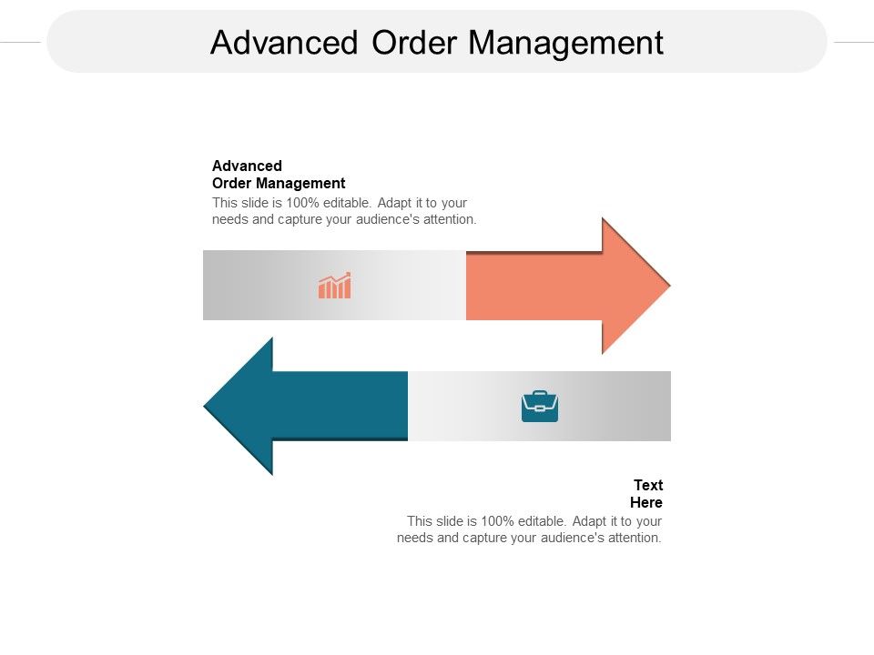 Advanced Order Management Ppt PowerPoint Presentation Professional ...