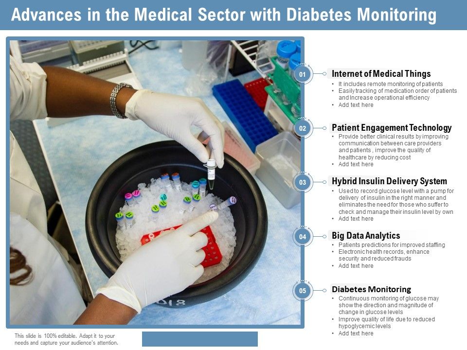 Advances In The Medical Sector With Diabetes Monitoring Ppt PowerPoint ...