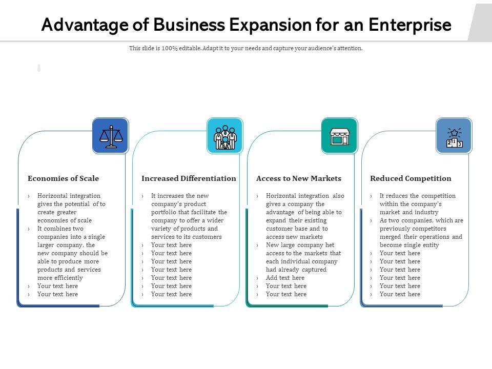 Advantage_Of_Business_Expansion_For_An_Enterprise_Ppt_PowerPoint_Presentation_Icon_File_Formats_PDF_Slide_1.jpg