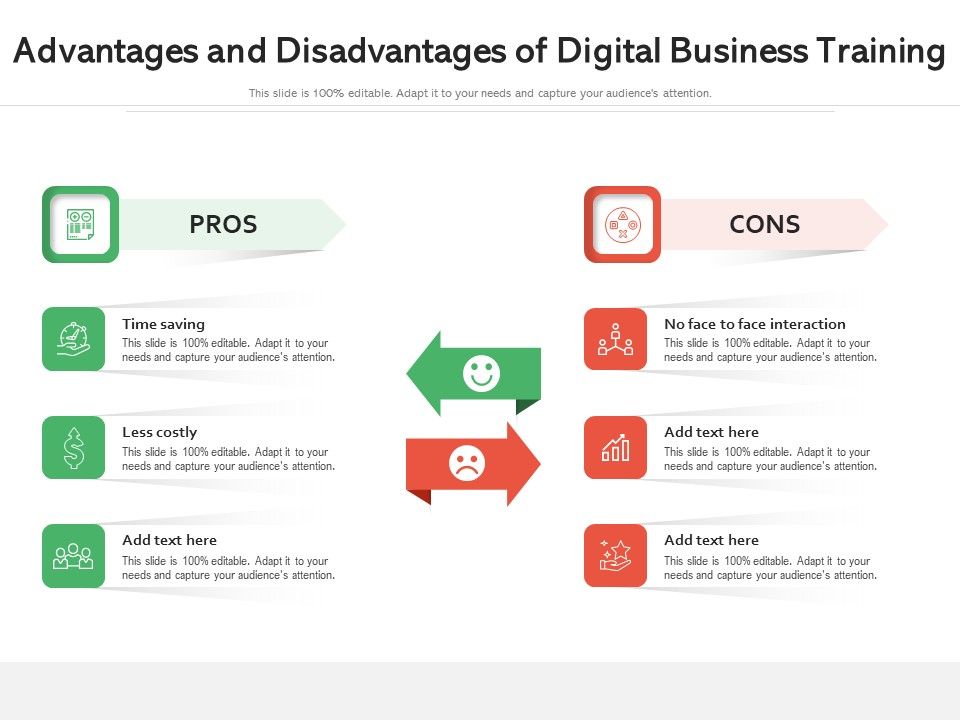 Advantages And Disadvantages Of Digital Business Training Ppt Advantages And Disadvantages Of Digital Business Training Ppt