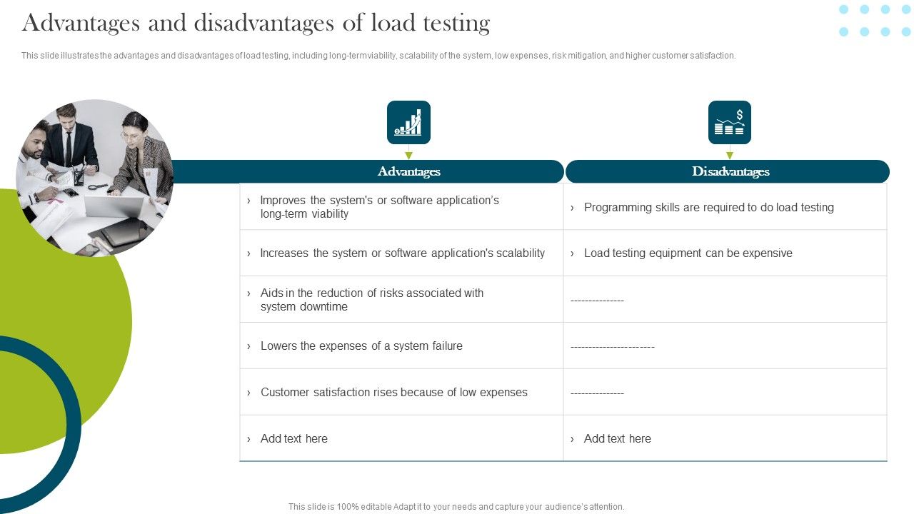 Advantages_And_Disadvantages_Of_Load_Testing_Compliance_Assessment_Ppt_Model_Show_PDF_Slide_1.jpg
