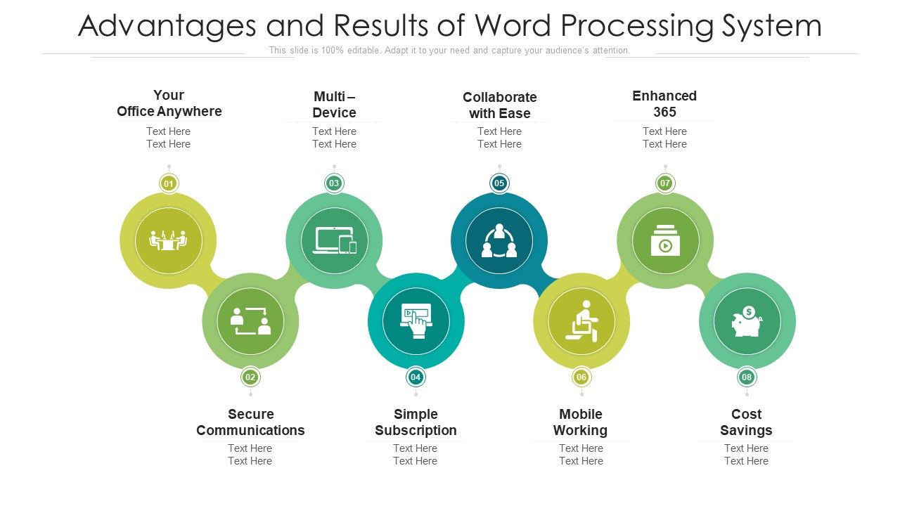 Advantages_And_Results_Of_Word_Processing_System_Ppt_PowerPoint_Presentation_Icon_Layouts_PDF_Slide_1.jpg