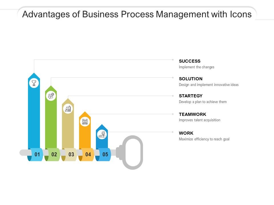 Advantages_Of_Business_Process_Management_With_Icons_Ppt_PowerPoint_Presentation_Outline_Samples_Slide_1.jpg