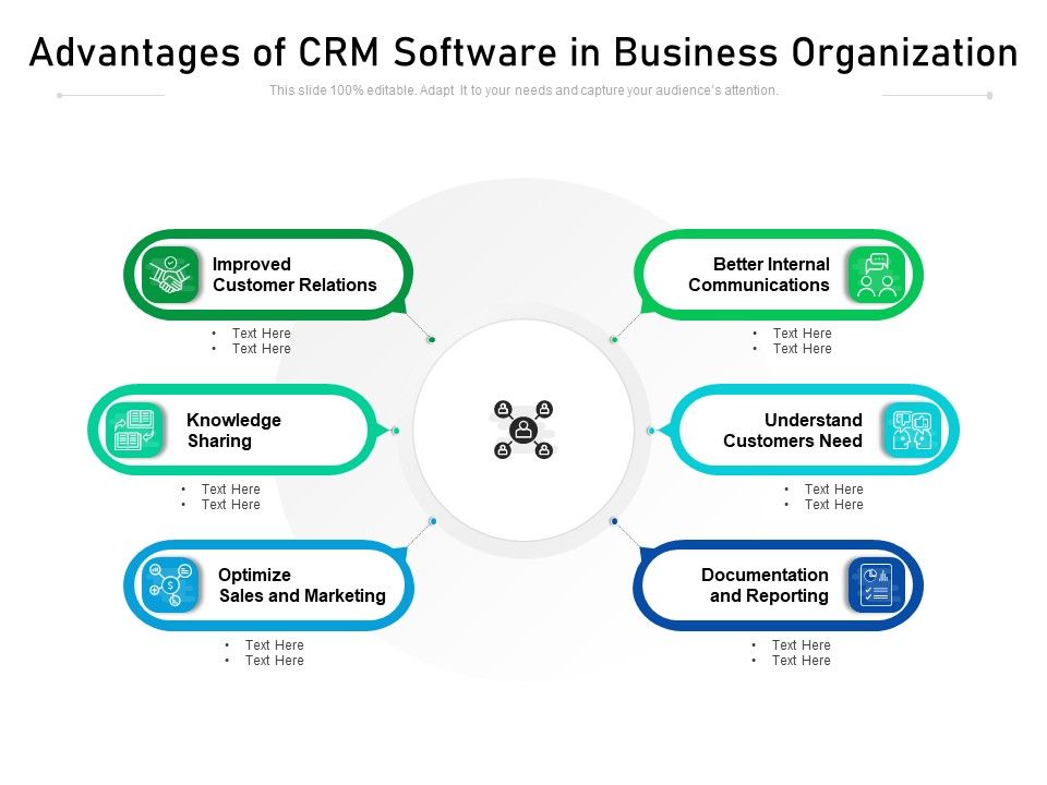 Advantages_Of_CRM_Software_In_Business_Organization_Ppt_PowerPoint_Presentation_Icon_Inspiration_PDF_Slide_1.jpg