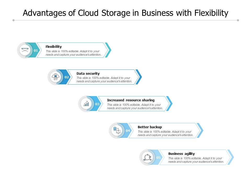 Advantages_Of_Cloud_Storage_In_Business_With_Flexibility_Ppt_PowerPoint_Presentation_Icon_Microsoft_Slide_1.jpg