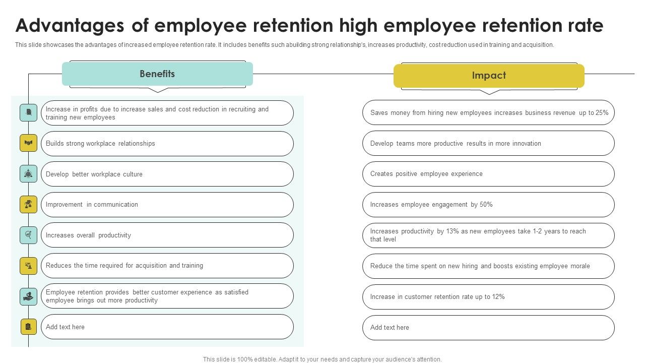 Advantages_Of_Employee_Retention_High_Employee_Retention_Rate_Icons_PDF_Slide_1.jpg