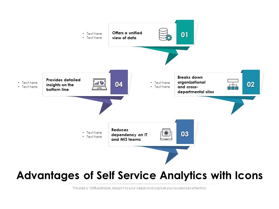 Advantages_Of_Self_Service_Analytics_With_Icons_Ppt_PowerPoint_Presentation_File_Background_Designs_PDF_Slide_1.jpg