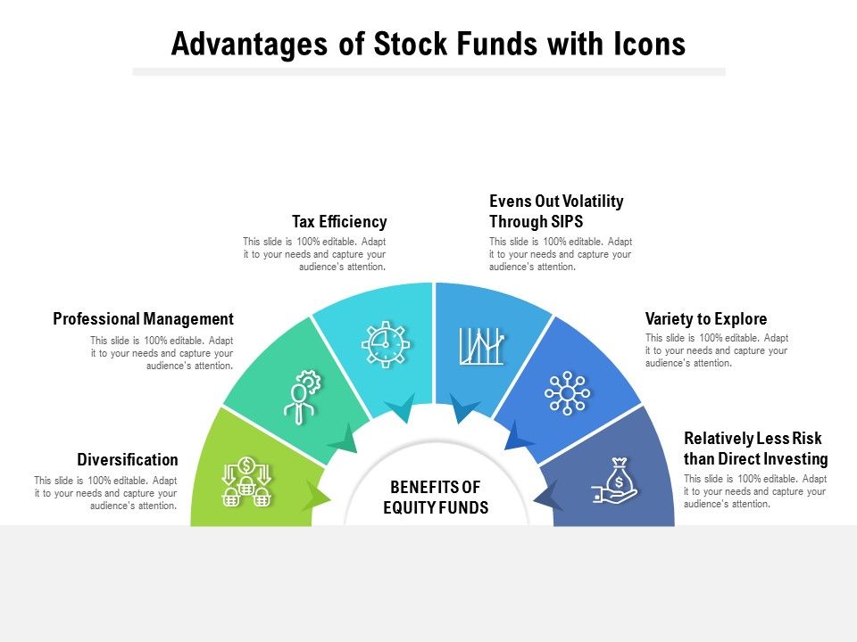 Advantages_Of_Stock_Funds_With_Icons_Ppt_PowerPoint_Presentation_Model_Mockup_Slide_1.jpg