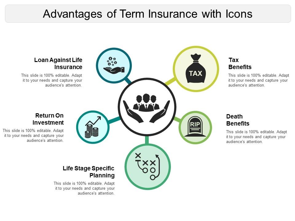 Advantages_Of_Term_Insurance_With_Icons_Ppt_PowerPoint_Presentation_Outline_Graphic_Images_PDF_Slide_1.jpg