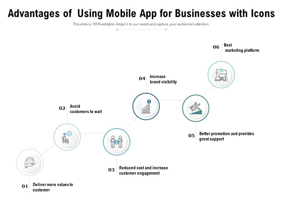 Advantages_Of_Using_Mobile_App_For_Businesses_With_Icons_Ppt_PowerPoint_Presentation_Outline_Templates_Slide_1.jpg