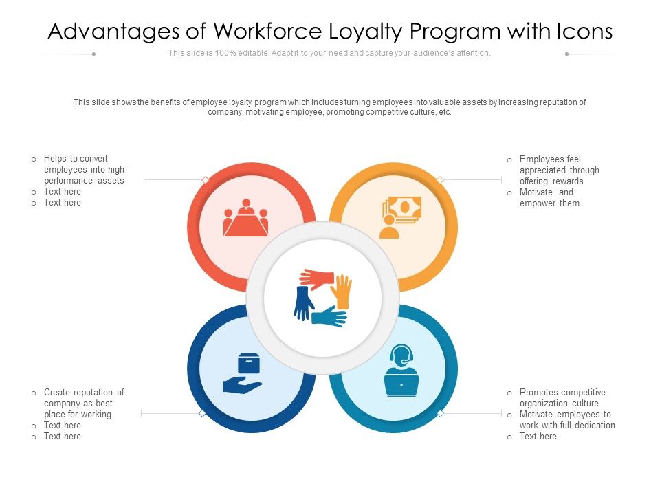 Advantages_Of_Workforce_Loyalty_Program_With_Icons_Ppt_PowerPoint_Presentation_Outline_Slide_Download_PDF_Slide_1.jpg