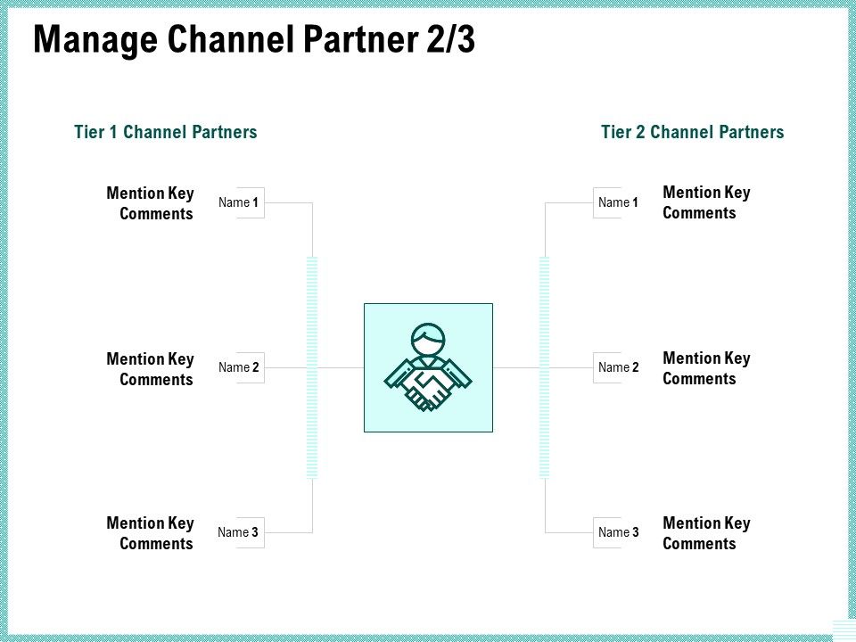 Advertisement_Administration_Manage_Channel_Partner_Comments_Ppt_File_Example_Topics_PDF_Slide_1.jpg