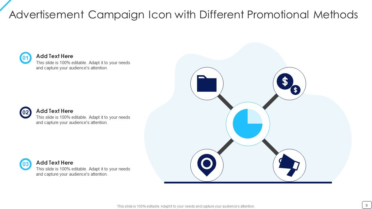 Advertisement Campaign Ppt PowerPoint Presentation Complete With Slides Slide09