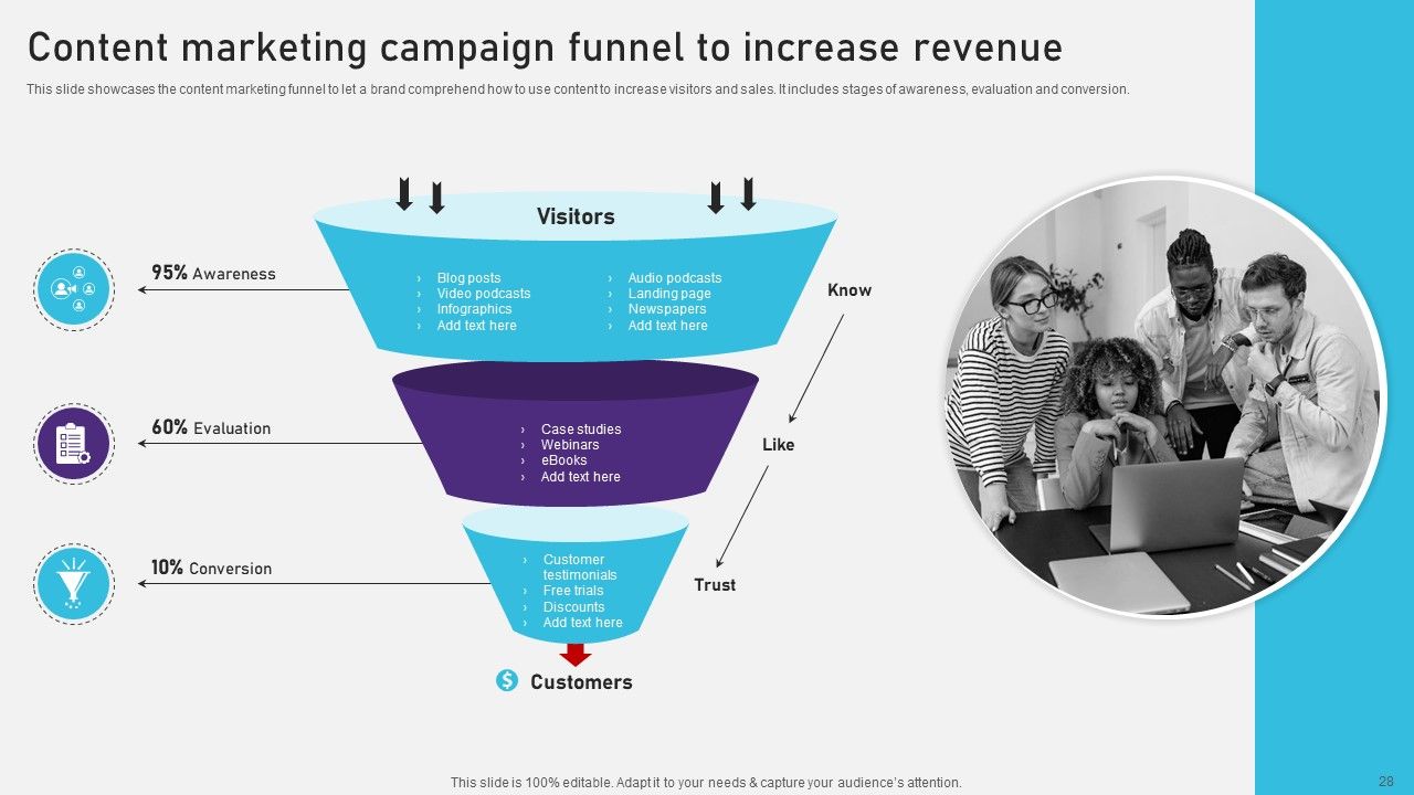 Advertising Campaign Optimization Process Ppt PowerPoint Presentation Complete Deck With Slides Slide27
