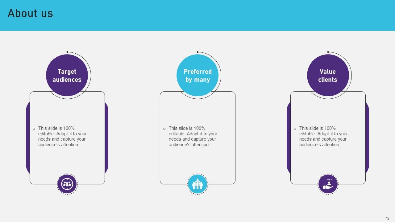 Advertising Campaign Optimization Process Ppt PowerPoint Presentation Complete Deck With Slides Slide70