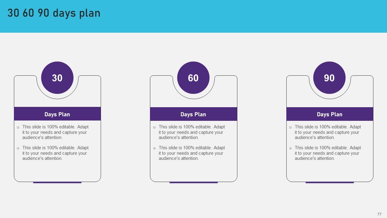 Advertising Campaign Optimization Process Ppt PowerPoint Presentation Complete Deck With Slides Slide75