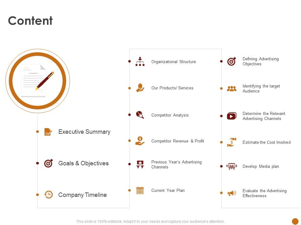 Advertising_Existing_Products_And_Services_In_The_Target_Market_Content_Ppt_Icon_Template_PDF_Slide_1.jpg