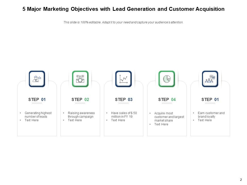 Advertising Goals Marketing Objective Measurable Achievable Ppt PowerPoint Presentation Complete Deck Slide02