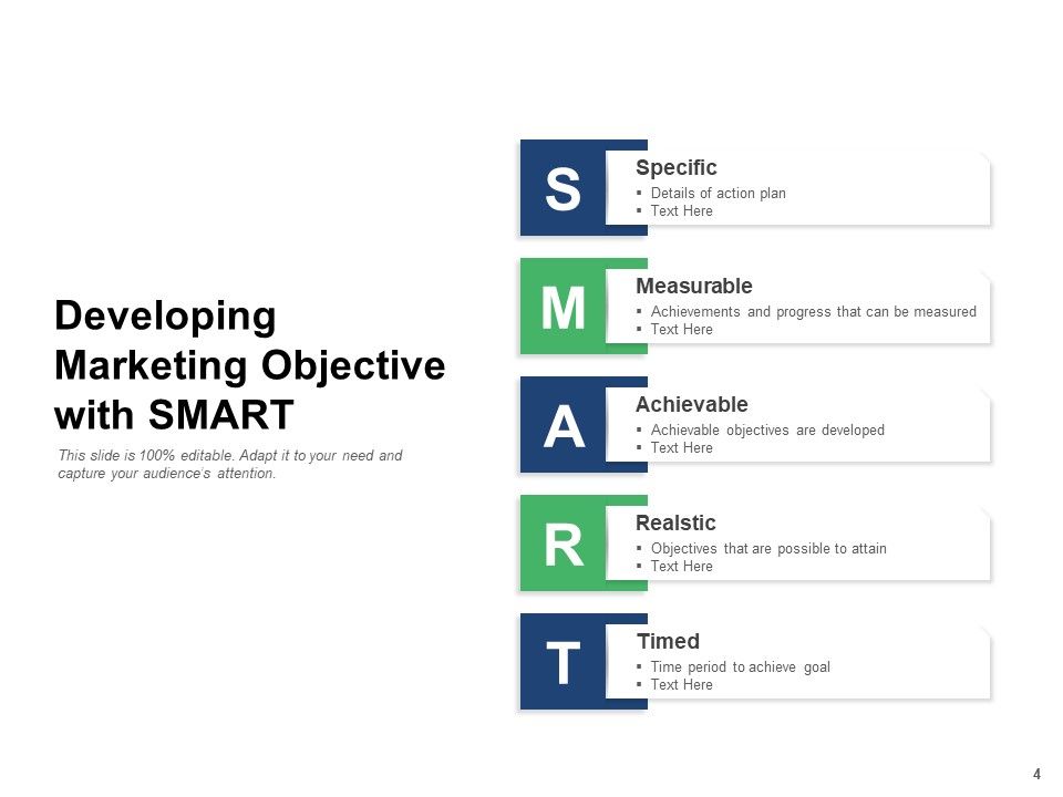 Advertising Goals Marketing Objective Measurable Achievable Ppt PowerPoint Presentation Complete Deck Slide04