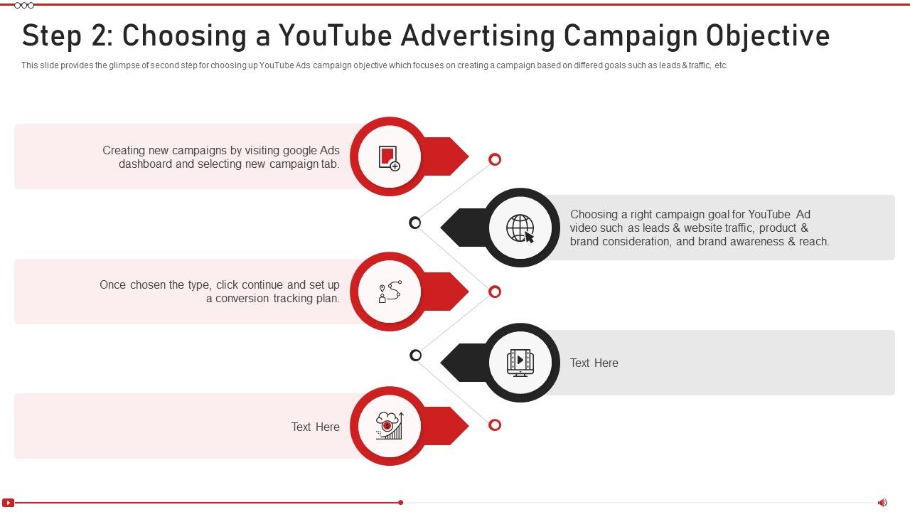 Advertising_On_Youtube_Platform_Step_2_Choosing_A_Youtube_Advertising_Campaign_Objective_Icons_PDF_Slide_1.jpg