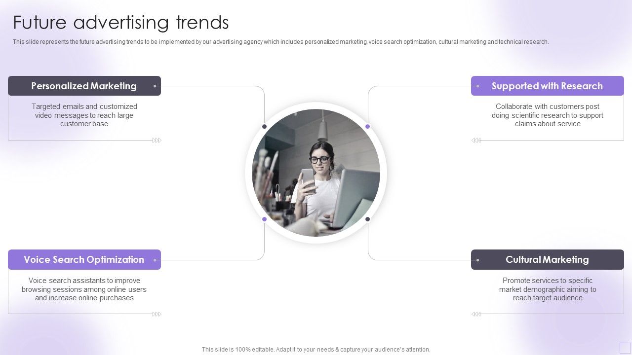 Advertising_Services_Company_Profile_Future_Advertising_Trends_Icons_PDF_Slide_1.jpg