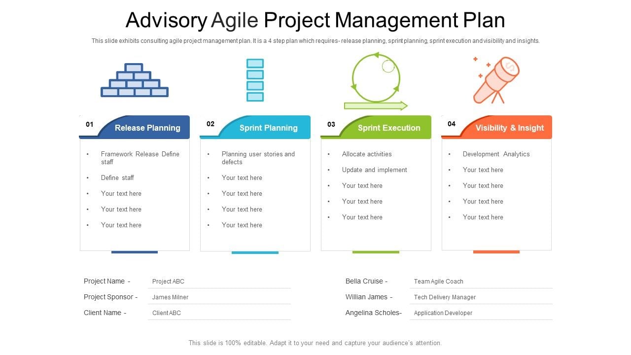 Advisory_Agile_Project_Management_Plan_Ppt_PowerPoint_Presentation_Icon_Ideas_PDF_Slide_1.jpg